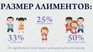 Фотография Юрист Дона 4